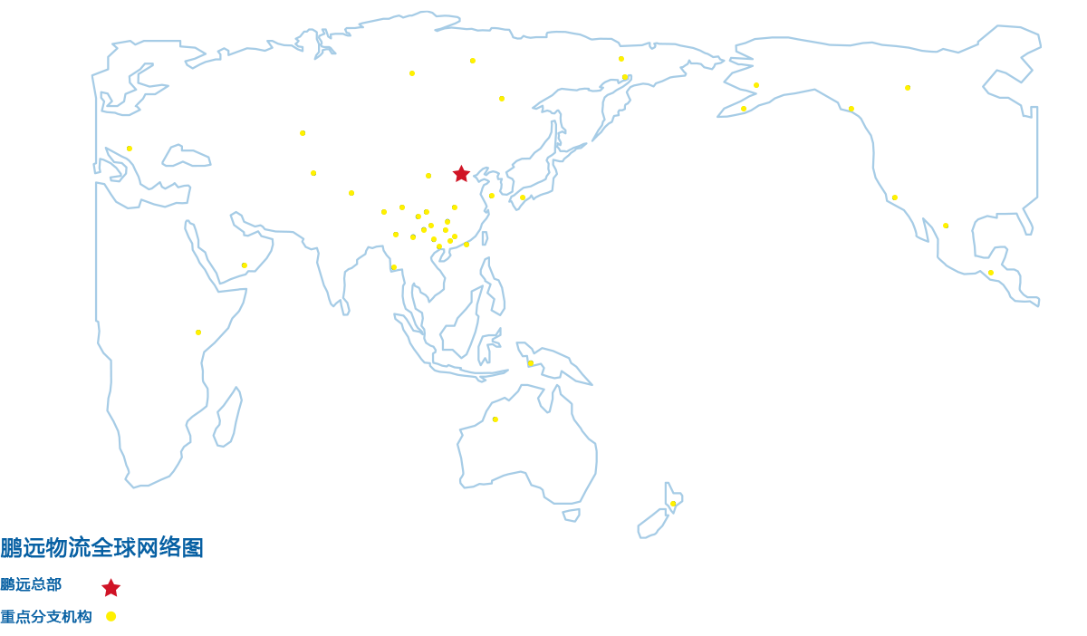 網(wǎng)絡布局.png
